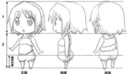 卡通漫画教学,趣味教学新篇章